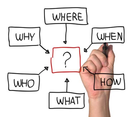 Developing A Strategic Plan