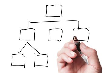 5 Reasons You Might Be Looking At The Wrong Schools