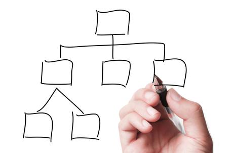 5 Reasons You Might Be Looking At The Wrong Schools