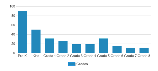 eton size chart