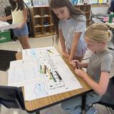 The Raleigh School Photo #5 - PROJECT BASED LEARNING: Project Based Learning is an immersive process that allows children to explore their natural curiosities and interests freely.