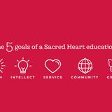 Sacred Heart Academy Photo #5 - The school educates to five Goals and their Criteria. Capturing the essence of a Sacred Heart education, the Goals and Criteria embody pedagogical principles that have endured while the context of the world within which they operate has changed.