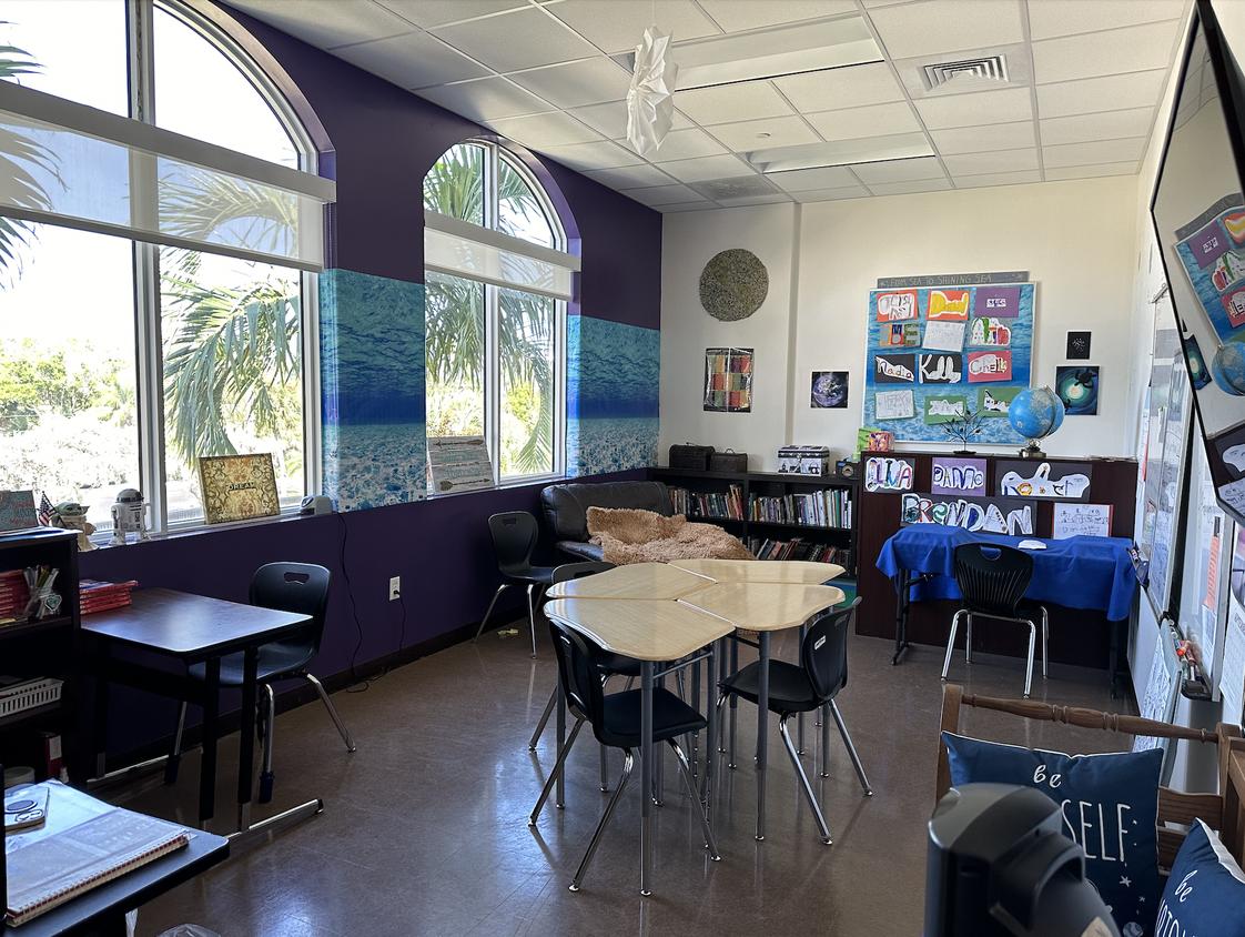 Score Academy (Score At The Top Palm Beach Llc) Photo #4