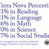 Trinity Christian School Photo #4 - What is Terra Nova? TerraNova is a series of standardized achievement tests used in the United States designed to assess K-12 student achievement in reading, language arts, mathematics, science, social studies, vocabulary, spelling, and other areas. The test series is published by CTB/McGraw-Hill. At Trinity, our 3rd- 8th grade students take this test in the spring.