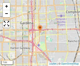 Map of Personal Coaching Systems