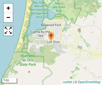 Map of Wishing Well School