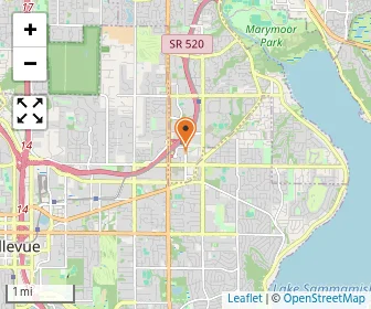 Map of Spectrum Learning Community