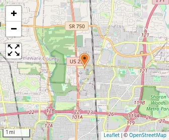Map of The Learning Spectrum
